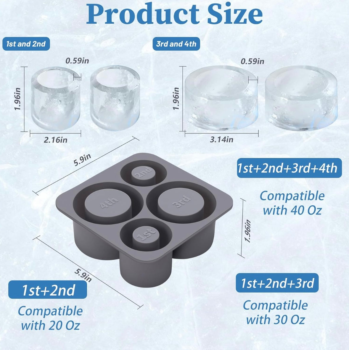 Stanley Ice Mold